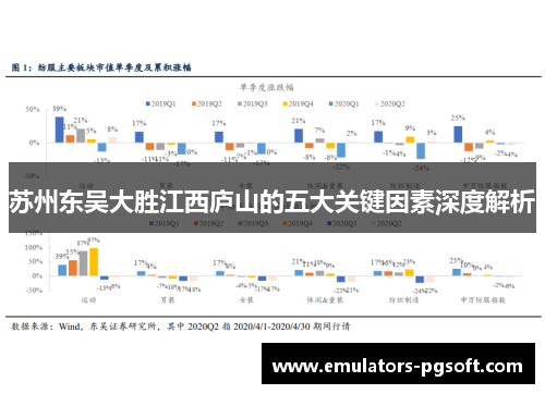苏州东吴大胜江西庐山的五大关键因素深度解析 苏州东吴大胜江西庐山的五大关键因素深度解析