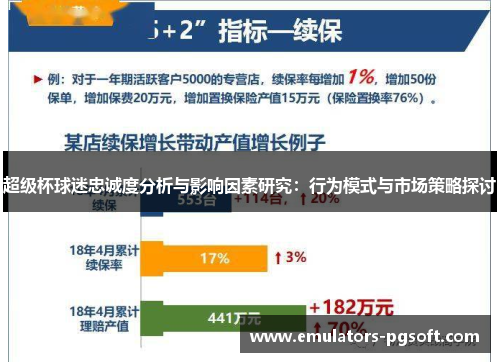 超级杯球迷忠诚度分析与影响因素研究：行为模式与市场策略探讨