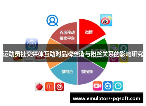 运动员社交媒体互动对品牌塑造与粉丝关系的影响研究