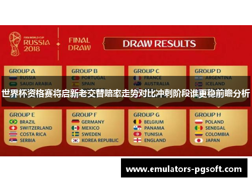 世界杯资格赛将启新老交替赔率走势对比冲刺阶段谁更稳前瞻分析